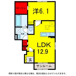 京成臼井駅 徒歩15分 1階の物件間取画像